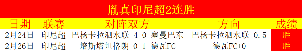 电影新名灵,感取自德布,劳内,广州马会,赛程安排,赛马资讯,马匹资料,会员服务