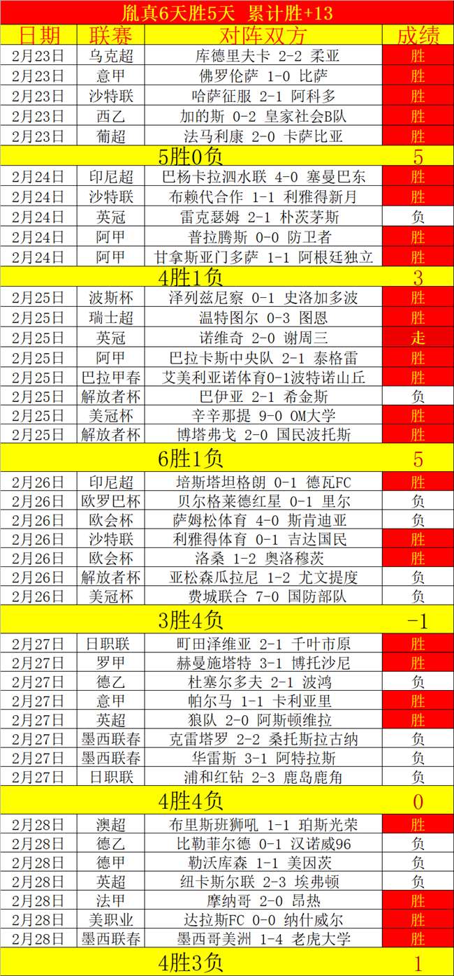 NBA,雄鹿迎战勇,广州马会,广州马会,赛程安排,赛马资讯,马匹资料,会员服务