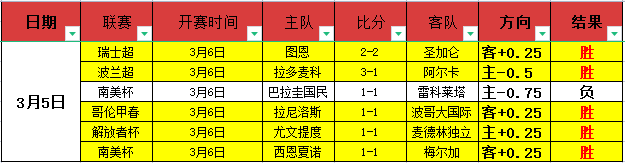 四道防线对,手难挡,畅享这场极,广州马会,赛程安排,赛马资讯,马匹资料,会员服务