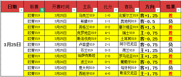 北控众将齐,发威,轻松击败吉,广州马会,赛程安排,赛马资讯,马匹资料,会员服务