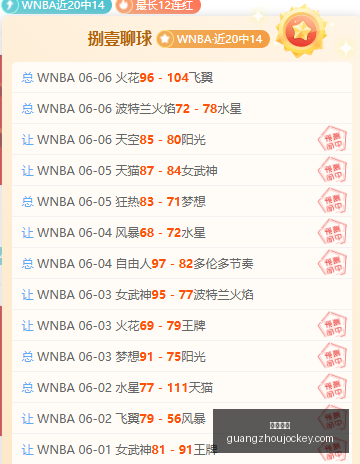 广州马会,赛程安排,赛马资讯,广州马会,赛程安排,赛马资讯,马匹资料,会员服务