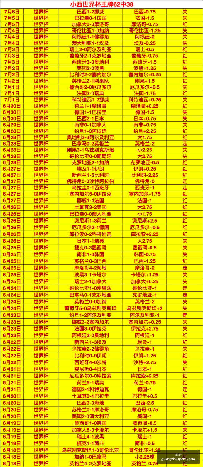广州马会,赛程安排,赛马资讯,广州马会,赛程安排,赛马资讯,马匹资料,会员服务