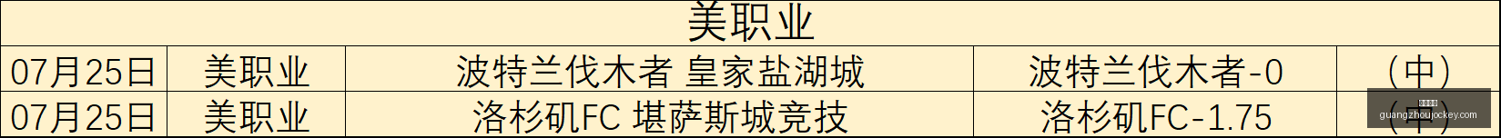 英超回归福,利五大联赛,重启小西英,广州马会,赛程安排,赛马资讯,马匹资料,会员服务