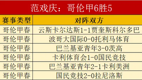 英伦老牌队生存危机：9胜8期专家质合分析前区十码