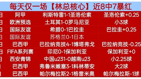 国安足协杯胜利！京城荣耀或助球队走出低谷