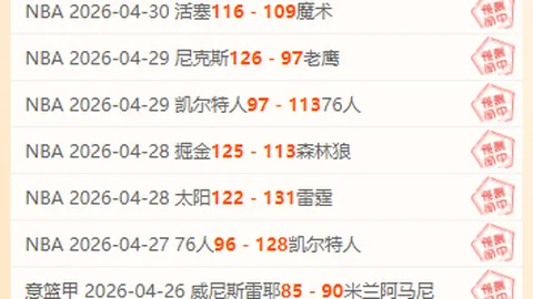 火箭近期状态火爆，能否客场击败勇士